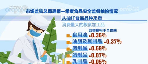多项数据读懂中国自信，经济稳中向好态势不断巩固